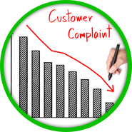 Implementing & Managing a Customer Complaints System