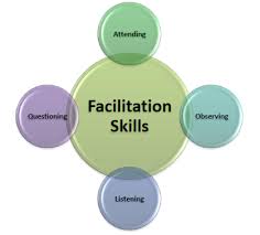  Facilitation Skills