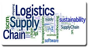  Logistics & Supply Chain Management